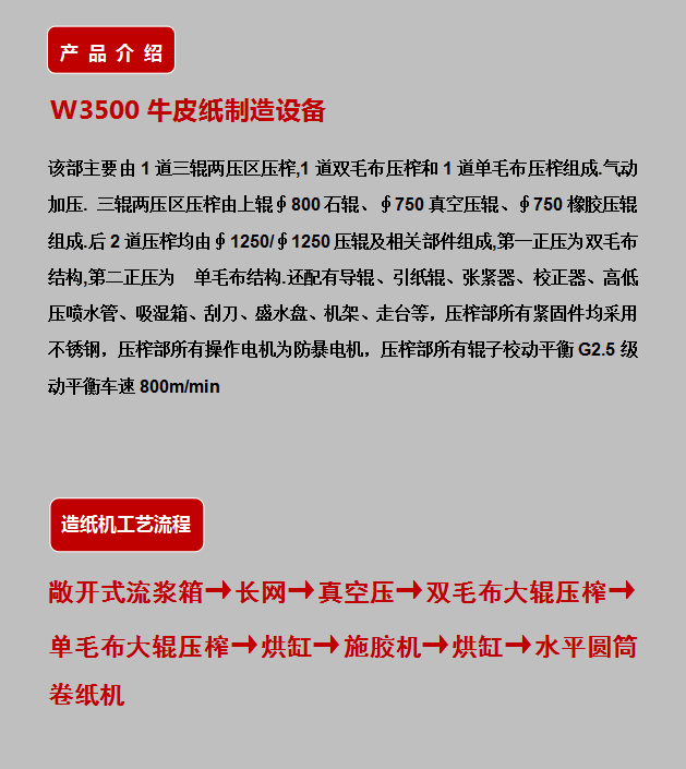 造紙?jiān)O(shè)備簡介.png
